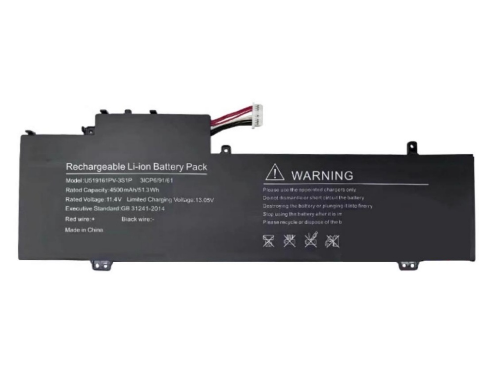 RTDPART U519161PV-3S1P