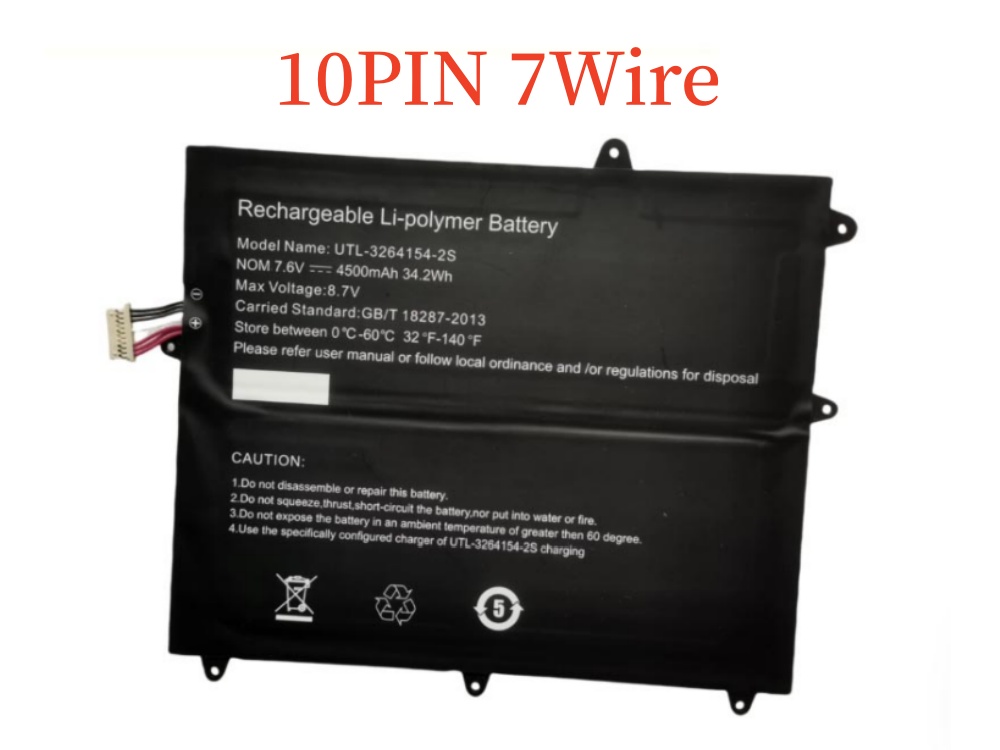 RTDPART UTL-3264154-2S